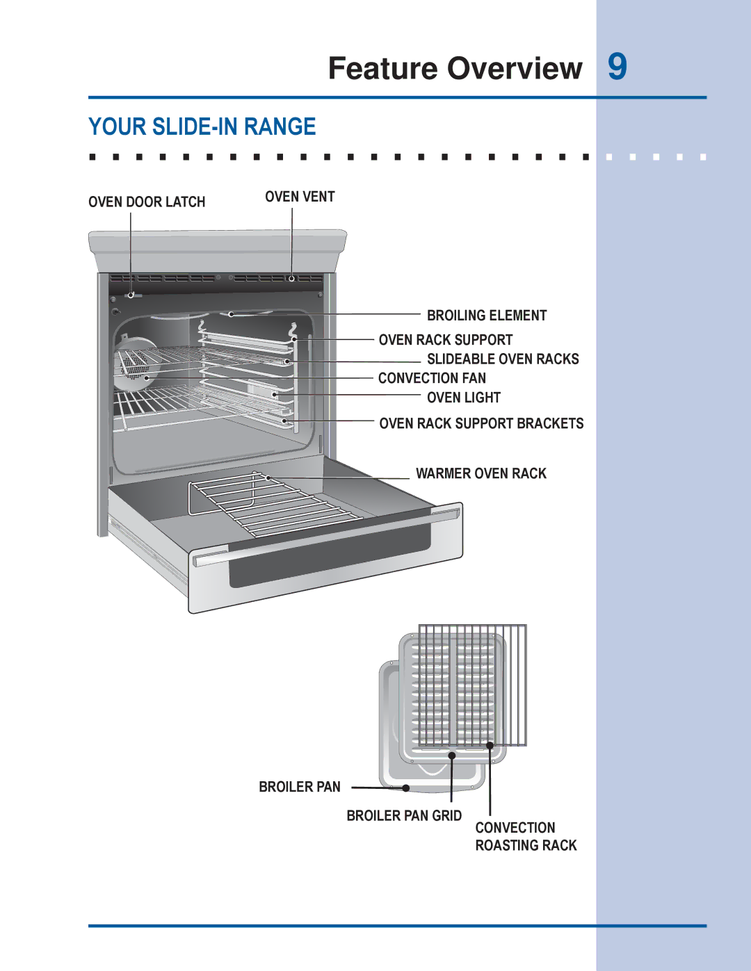 Electrolux EI30ES55JS manual Feature Overview 