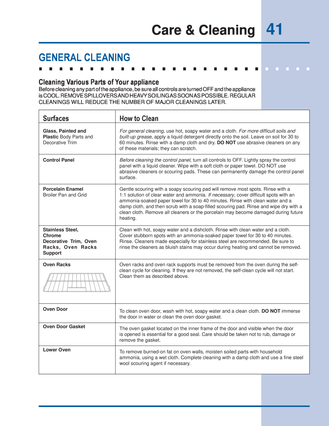 Electrolux EI30ES55JS General Cleaning, Cleaning Various Parts of Your appliance, Care & Cleaning, Surfaces, How to Clean 