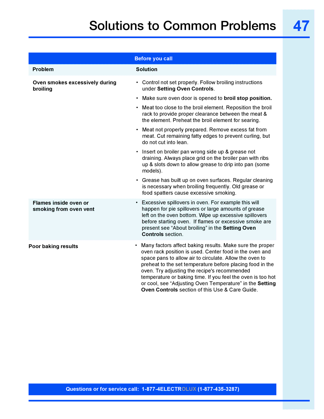 Electrolux EI30GF35JS manual Problem Solution Oven smokes excessively during, Broiling Under Setting Oven Controls 