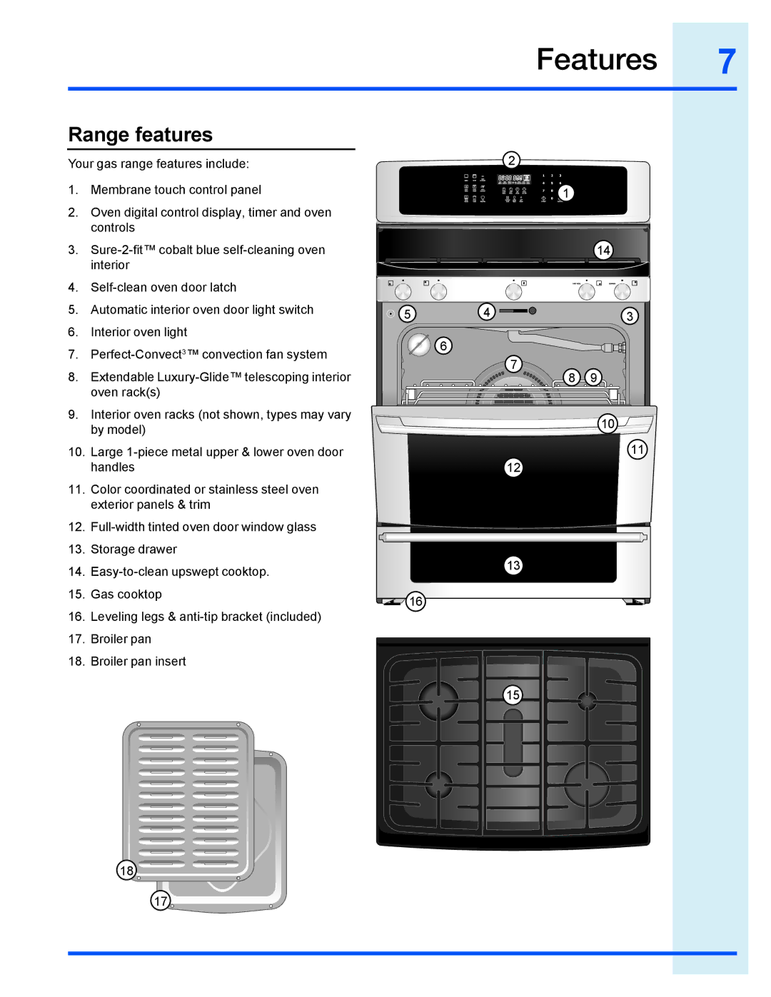 Electrolux EI30GF35JS manual Features, Range features 