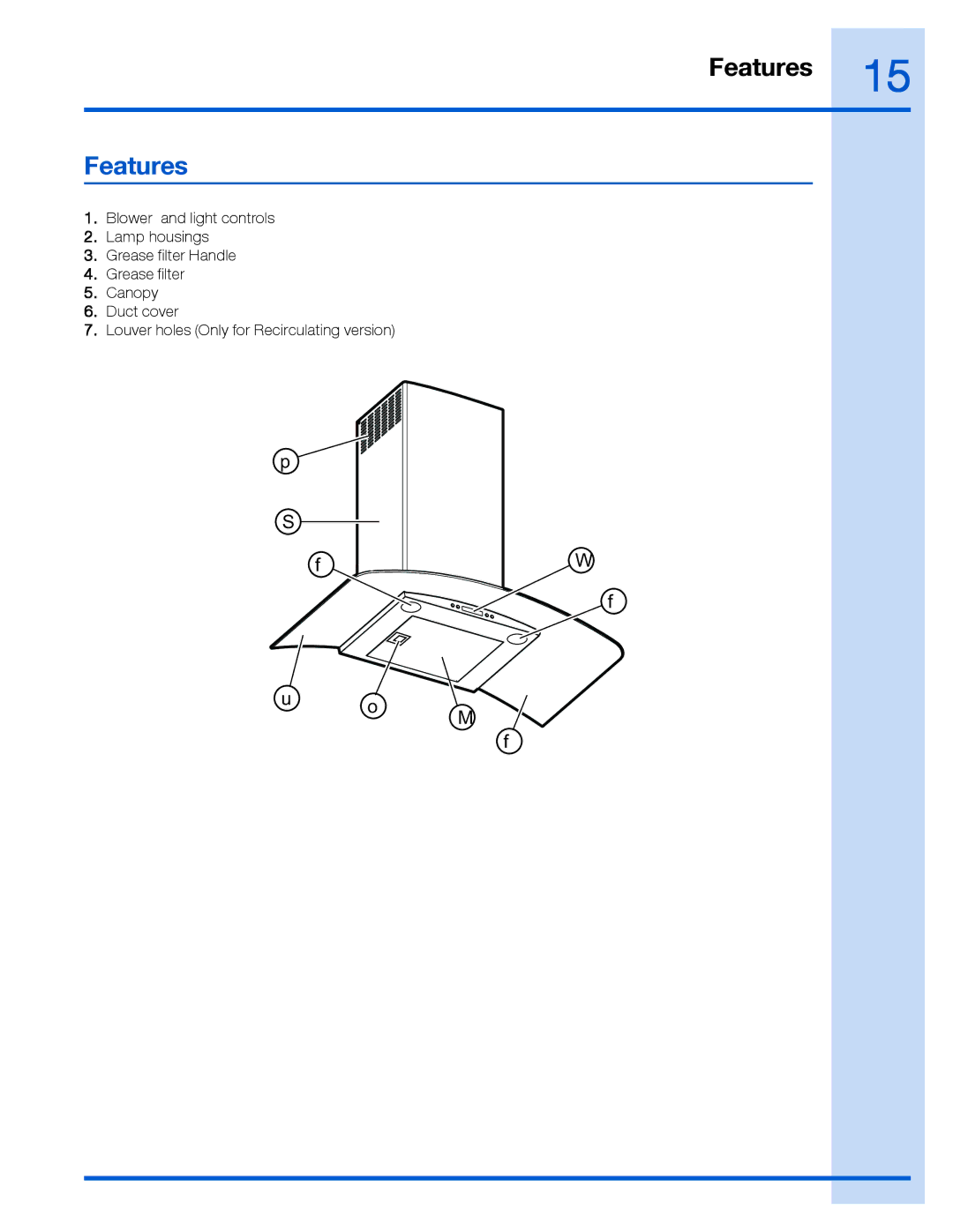 Electrolux EI36WC60GS, EI30WC60GS manual Features 