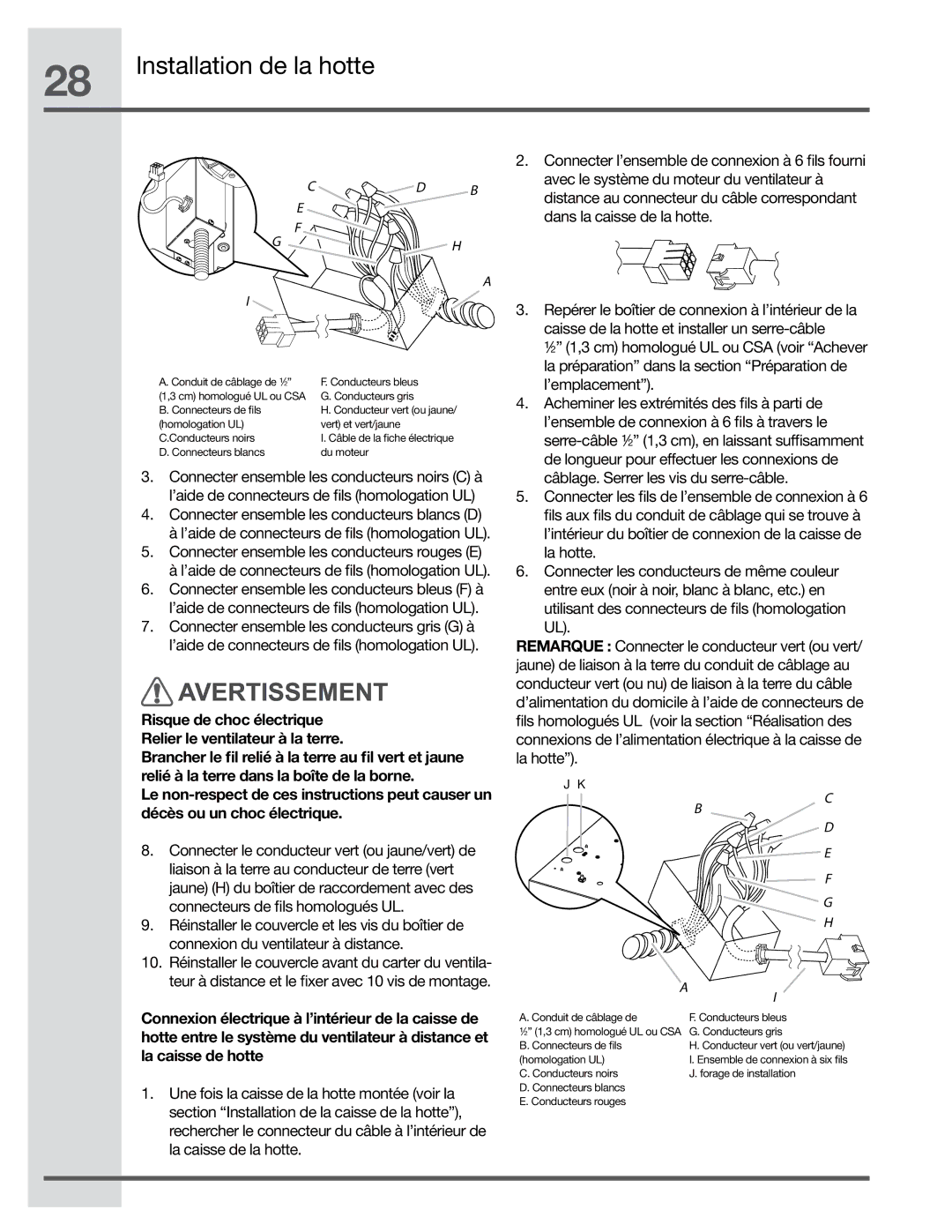 Electrolux EI48HI55KS, EI36HI55KS, EI30HI55KS manual Installation de la hotte 