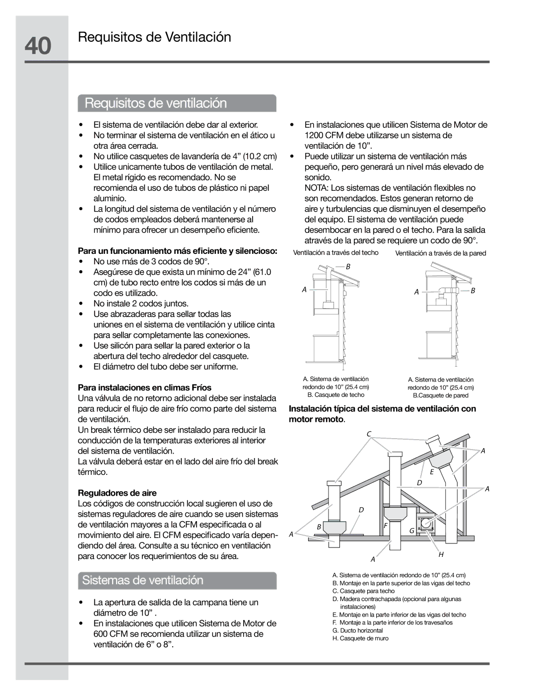 Electrolux EI48HI55KS manual Requisitos de Ventilación, Requisitos de ventilación, El diámetro del tubo debe ser uniforme 