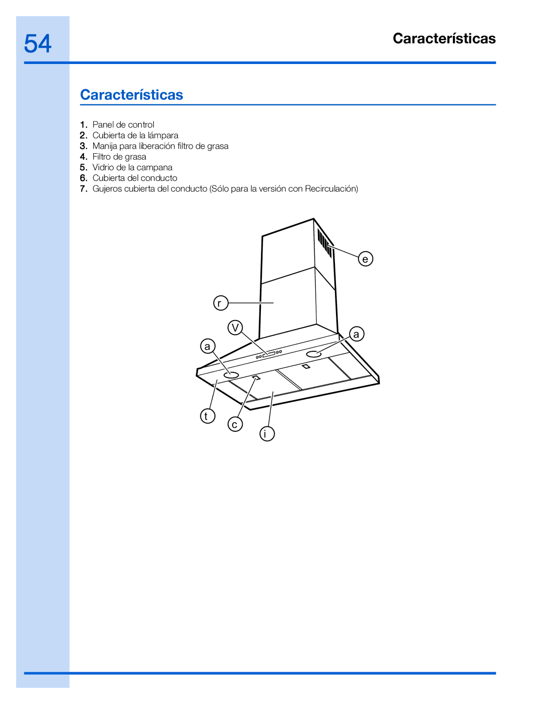 Electrolux EI30WC55GS, EI36WC55GS manual Características 