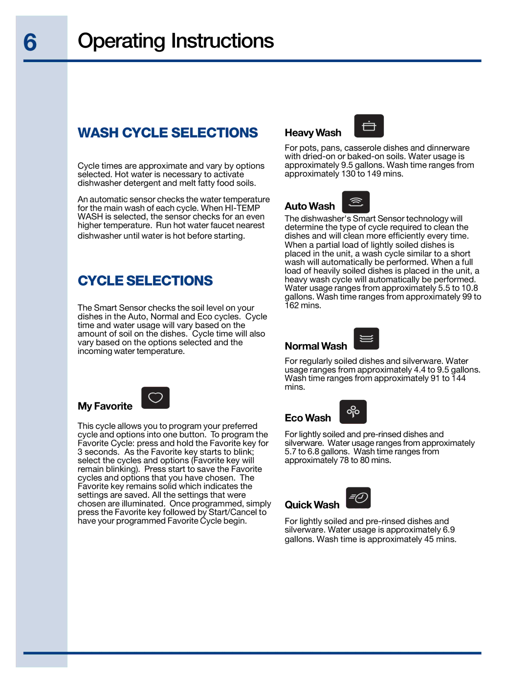 Electrolux EIDW6105 manual Wash Cycle Selections 