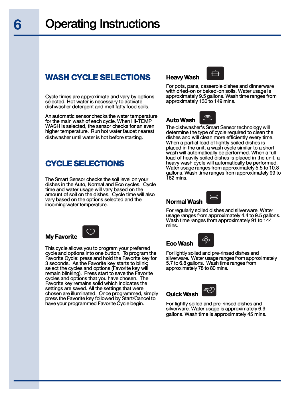 Electrolux EIDW6105 manual Operating Instructions, Wash Cycle Selections, My Favorite, Heavy Wash, Auto Wash, Normal Wash 