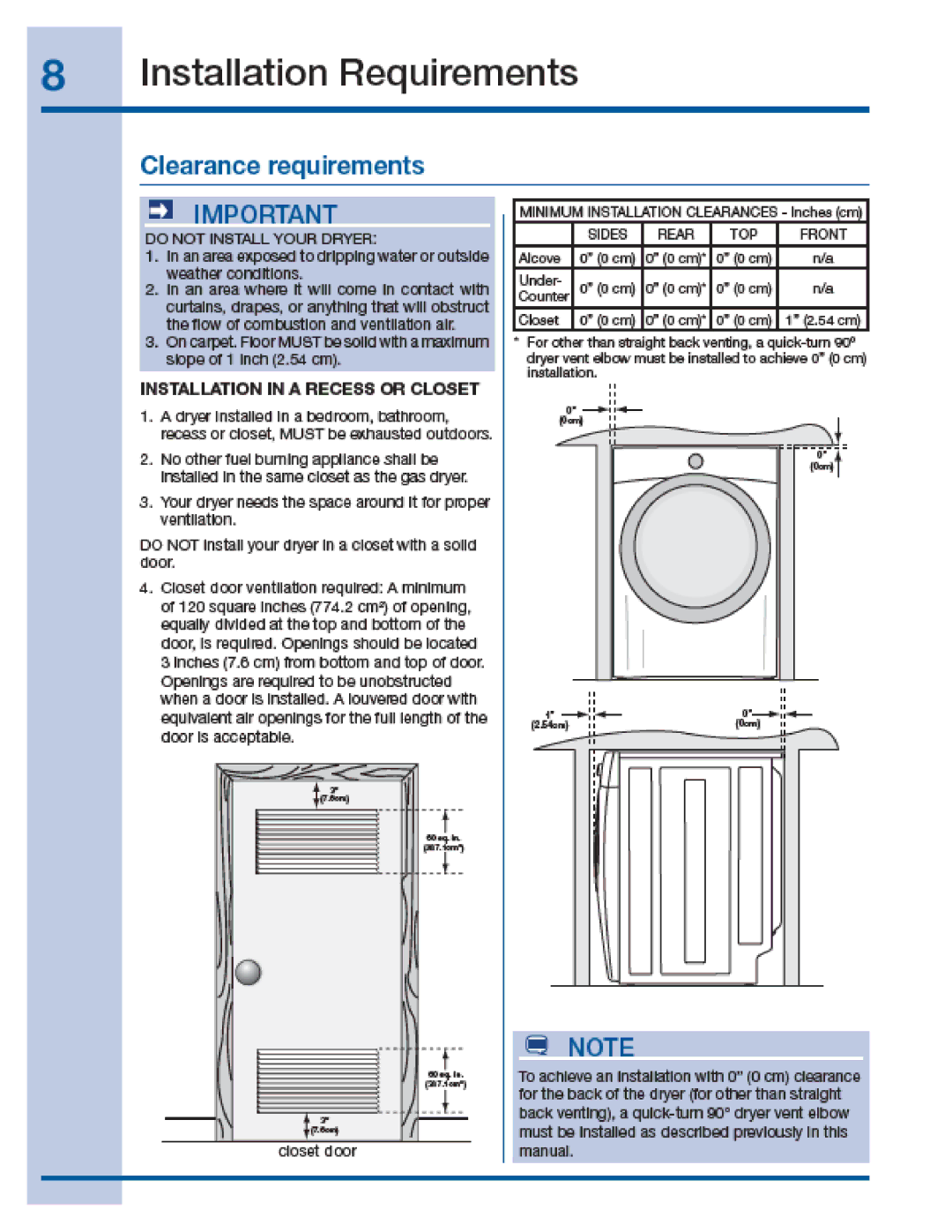 Electrolux EIGD55H manual 