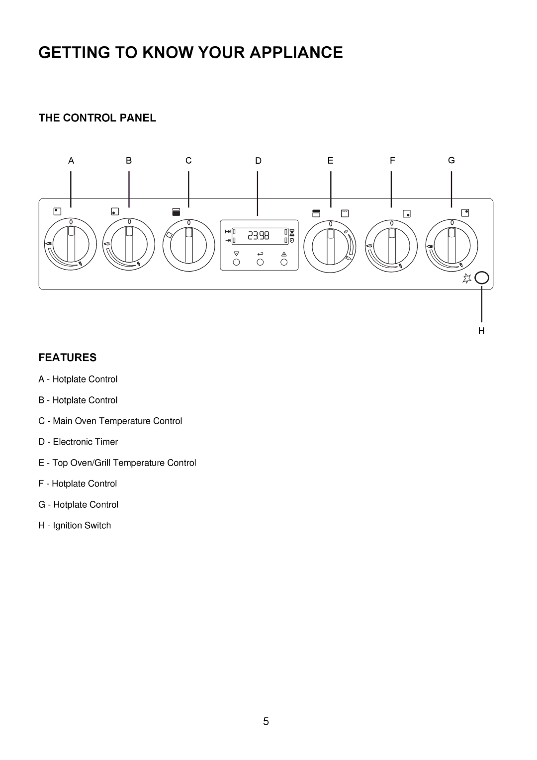 Electrolux EIKG5547, EIKG5546 user manual Getting to Know Your Appliance, Control Panel, Features 