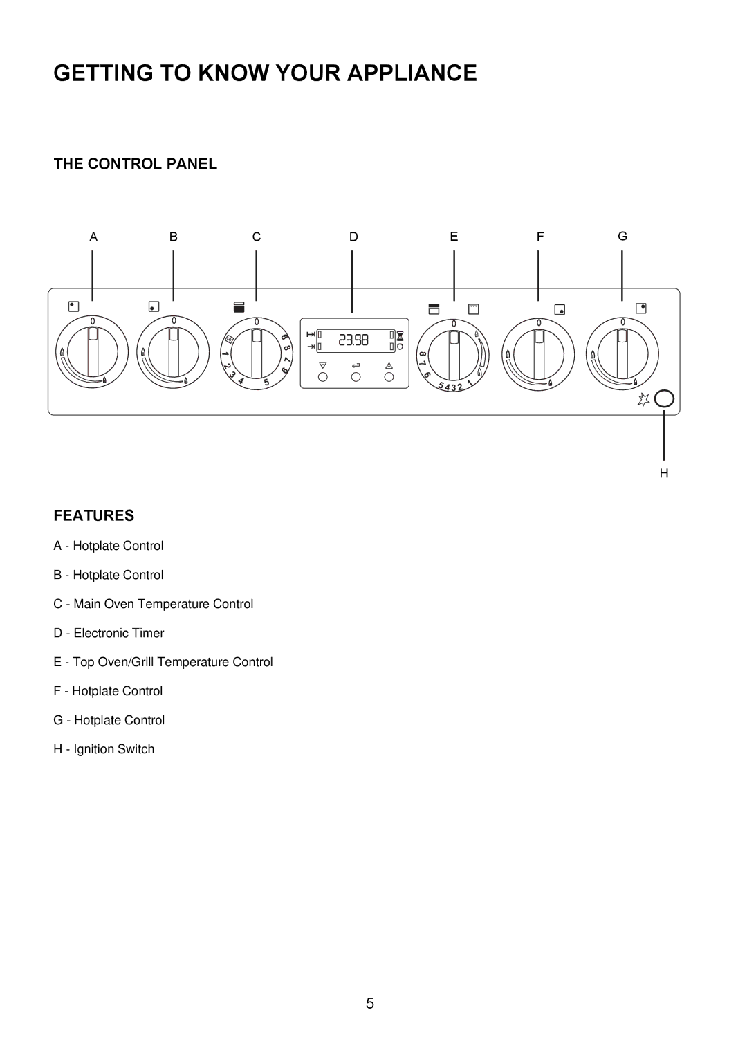 Electrolux EIKG6046, EIKG6047 user manual Getting to Know Your Appliance, Control Panel, Features 