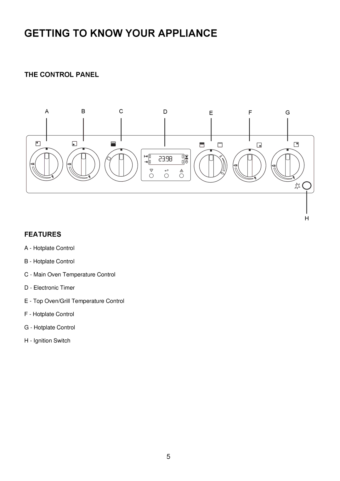 Electrolux EIKG6049 manual Getting to Know Your Appliance, Control Panel, Features 