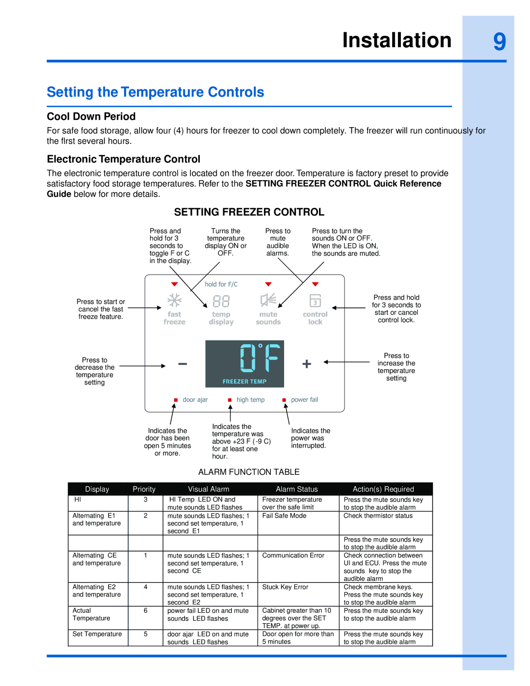 Electrolux EILFU21GS manual Setting the Temperature Controls, Cool Down Period, Electronic Temperature Control 