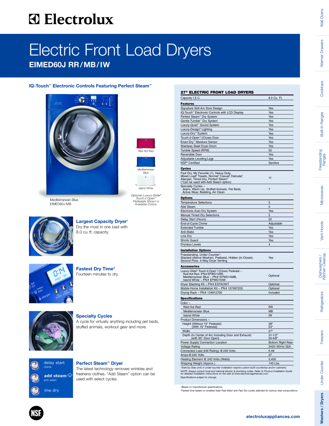 Electrolux EIMED60J system manual 