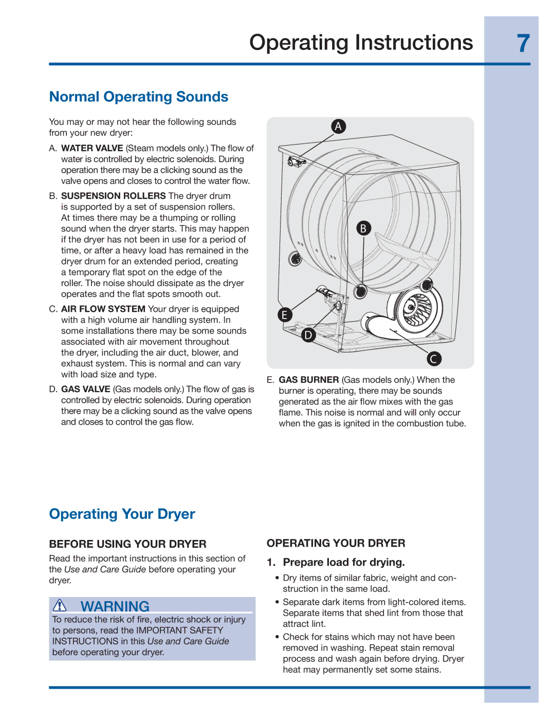 Electrolux 137464800 A (1106), EIMGD55IIW, EIMED55IIW Operating Instructions, Normal Operating Sounds, Operating Your Dryer 