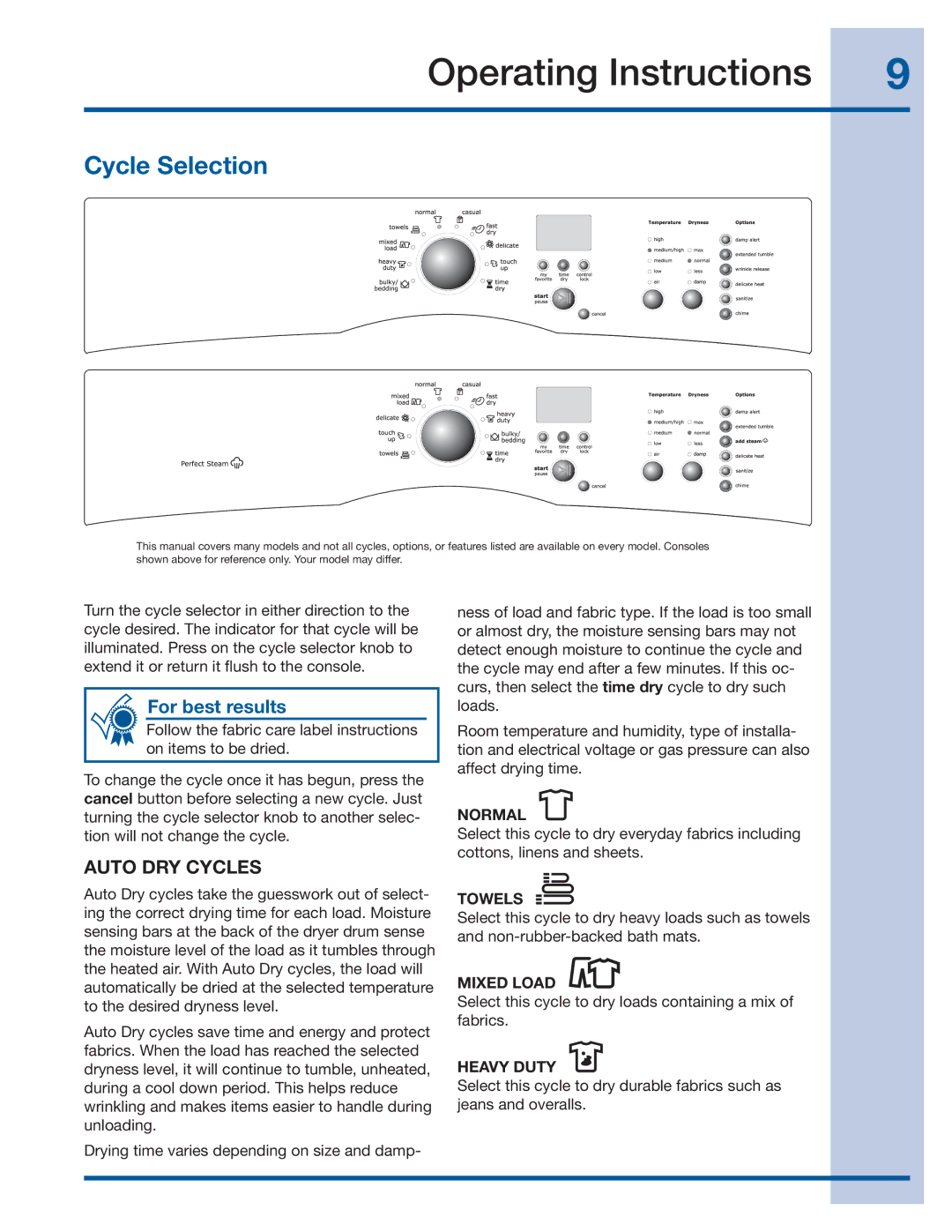 Electrolux EIMGD55IIW, 137464800 A (1106), EIMED55IIW manual Cycle Selection, Auto DRY Cycles 