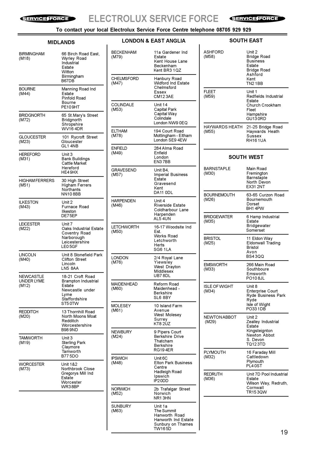 Electrolux EK 5701 manual Midlands 