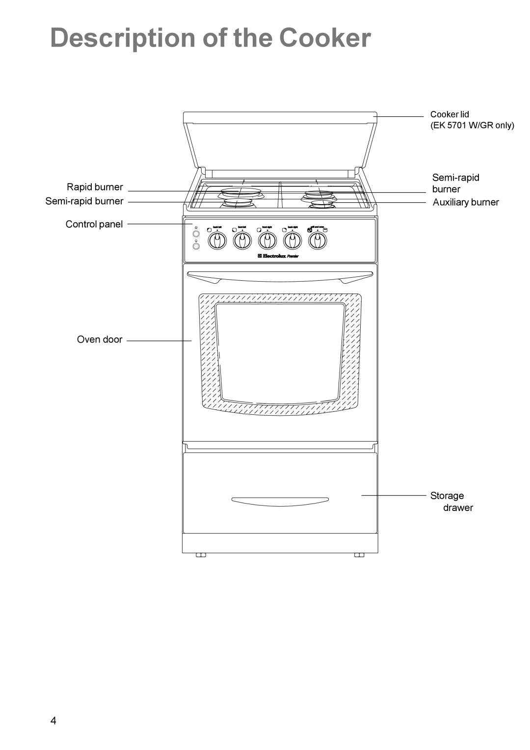 Electrolux EK 5701 manual Description of the Cooker 