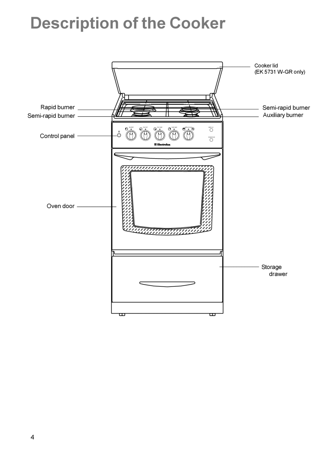 Electrolux EK 5731 manual Description of the Cooker 