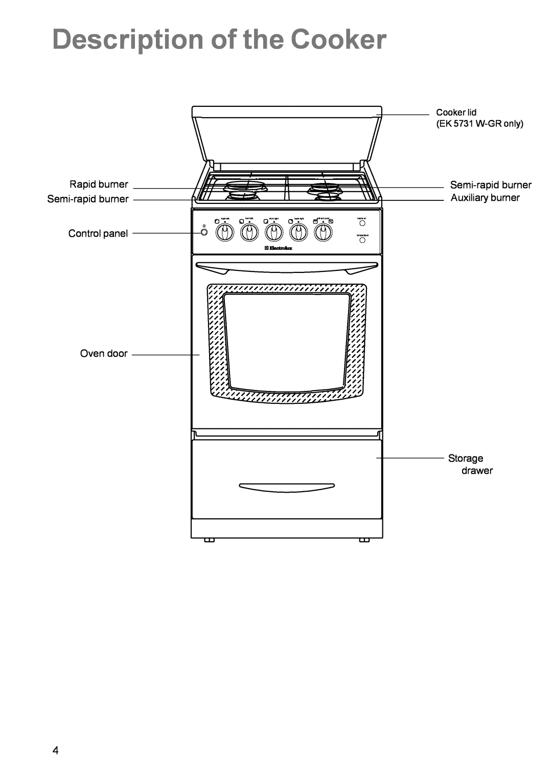 Electrolux EK 5731 Description of the Cooker, back left, front left, front right, back right, grill and oven, temperature 