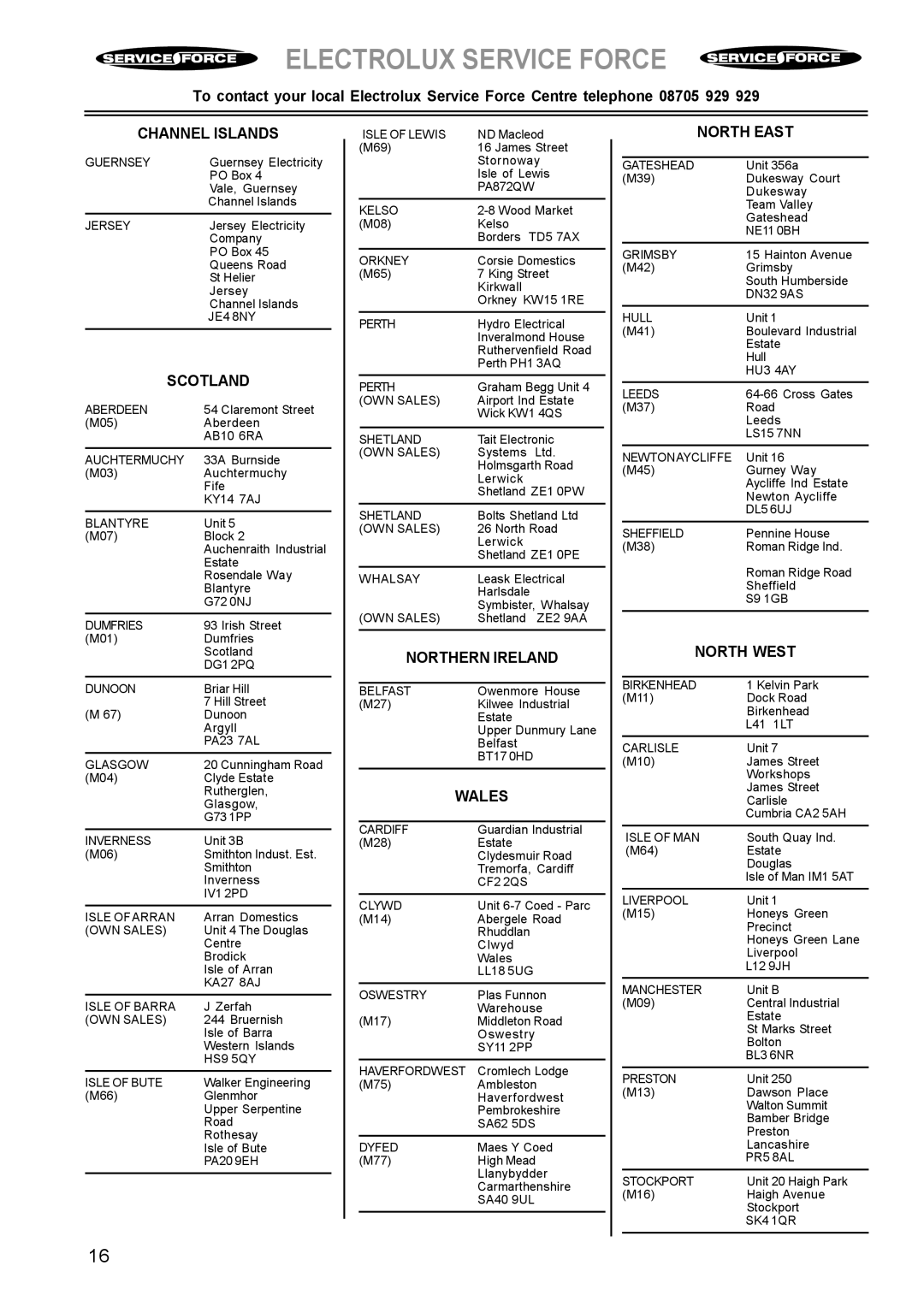 Electrolux EK 5741 manual Electrolux Service Force 