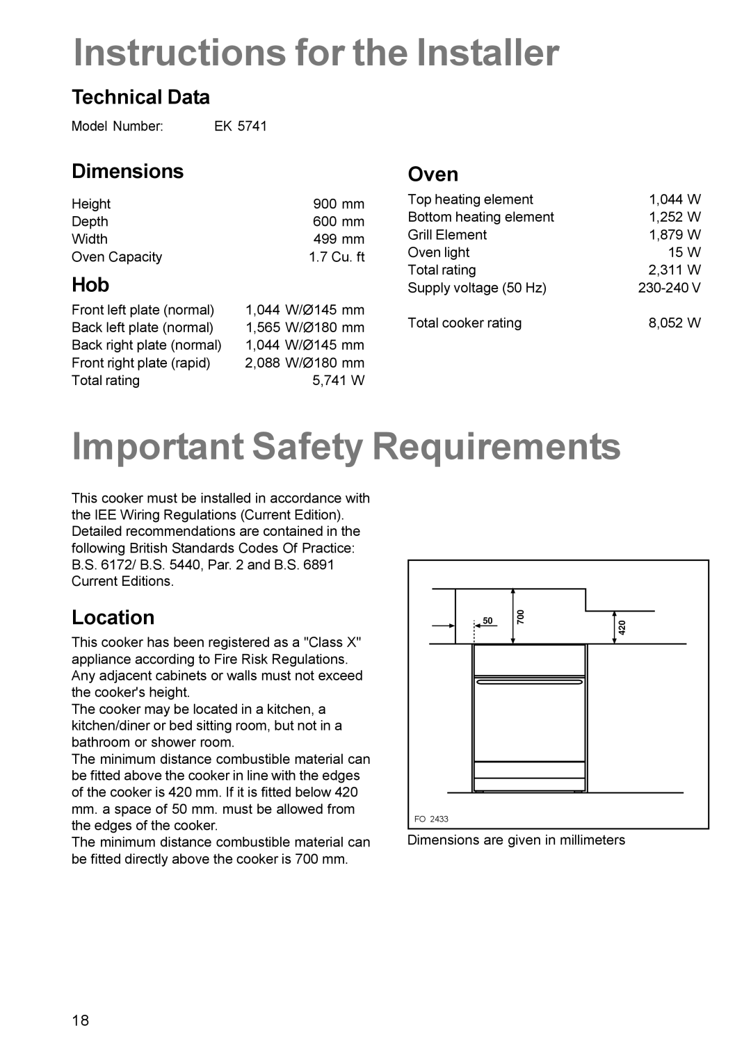 Electrolux EK 5741 manual Instructions for the Installer, Important Safety Requirements 