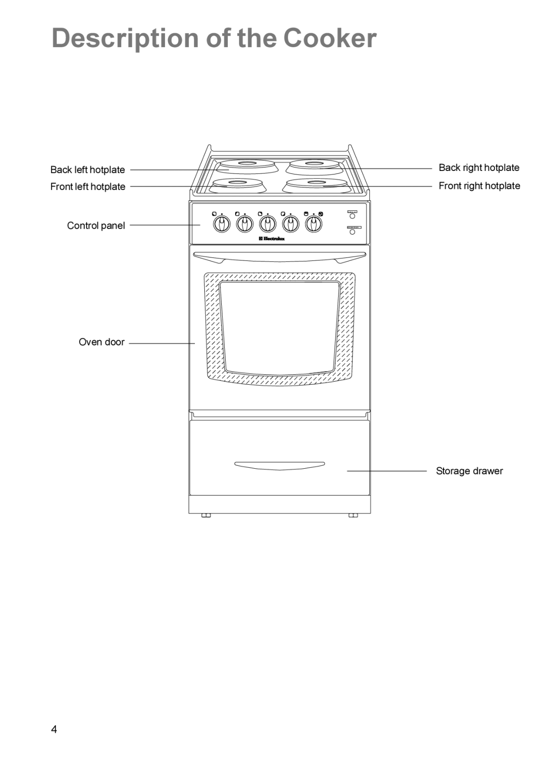 Electrolux EK 5741 manual Description of the Cooker 