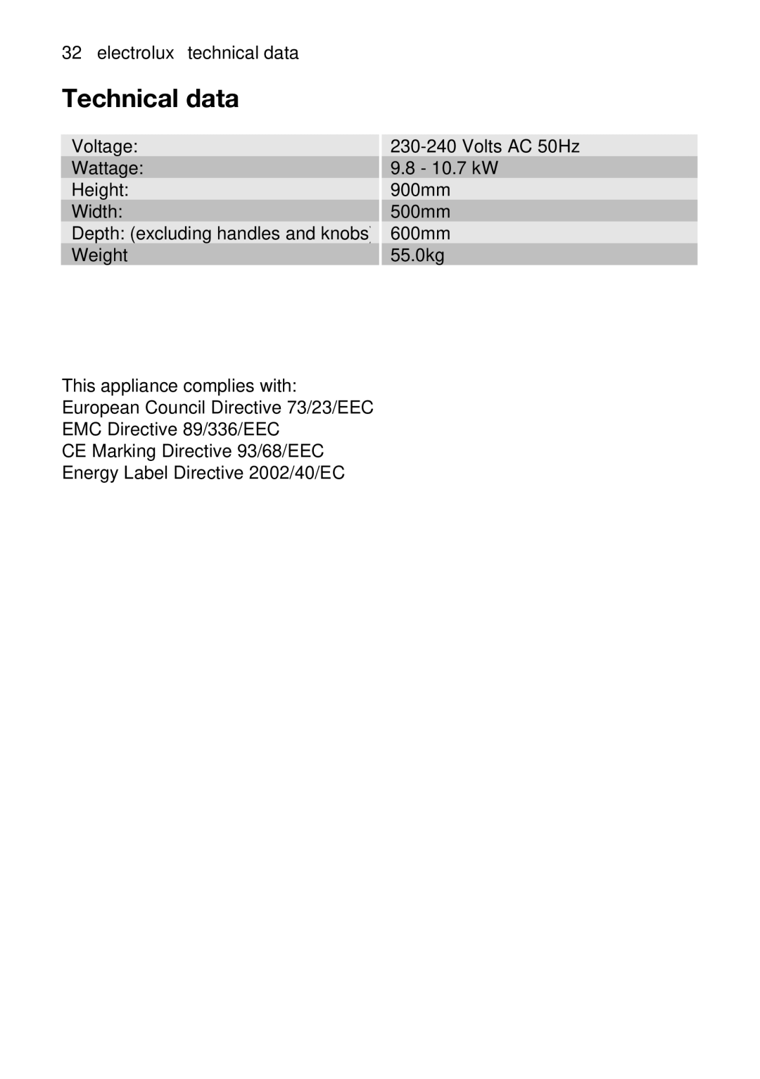 Electrolux EKC5044, EKC5045 user manual 32Technicalelectroluxdatatechnicaldata 