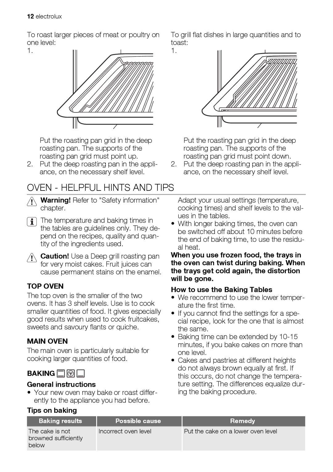 Electrolux EKC603602 user manual Oven Helpful Hints and Tips, TOP Oven, Main Oven, Baking 