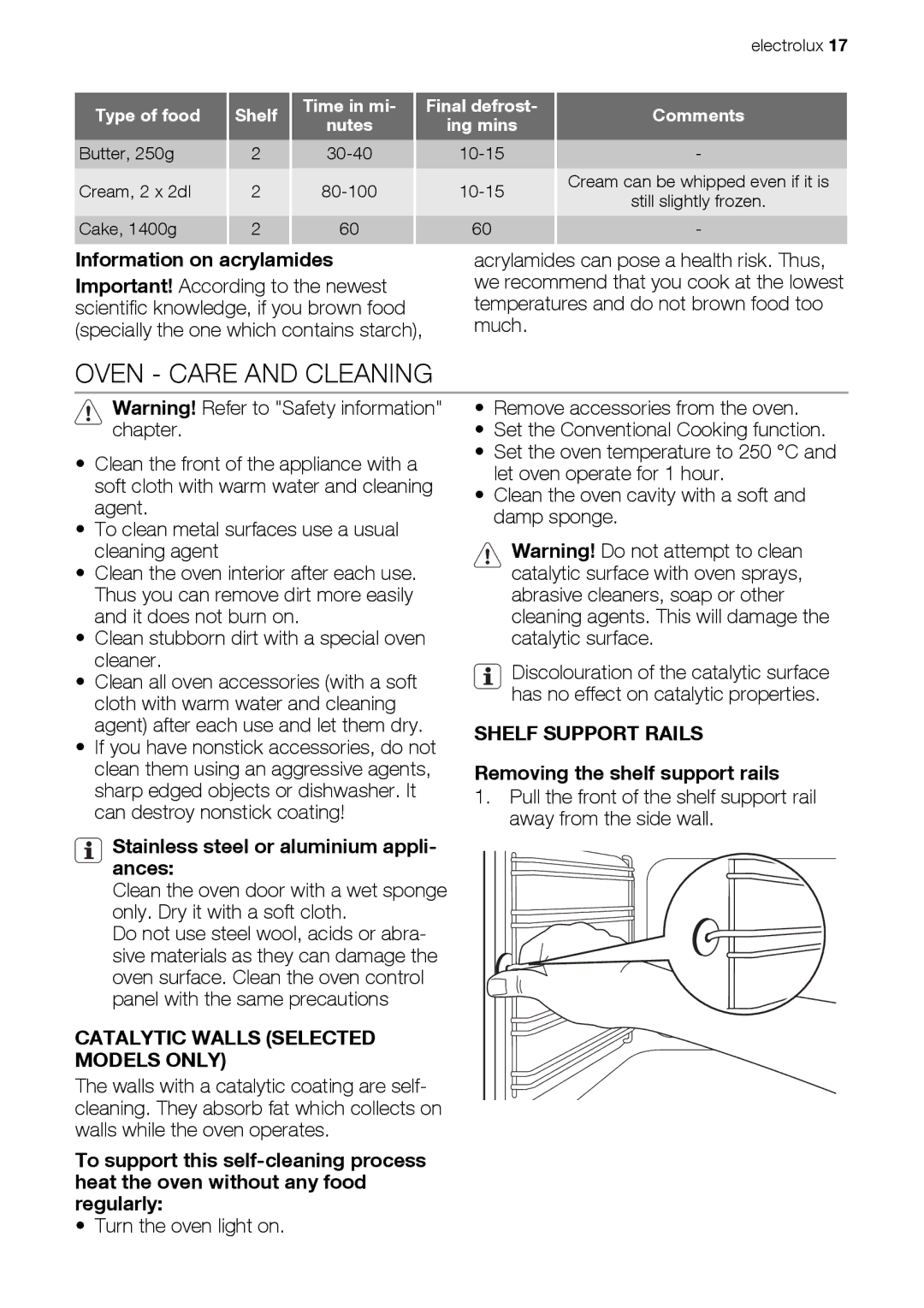 Electrolux EKC603602 user manual Oven Care and Cleaning, Catalytic Walls Selected Models only, Shelf Support Rails 