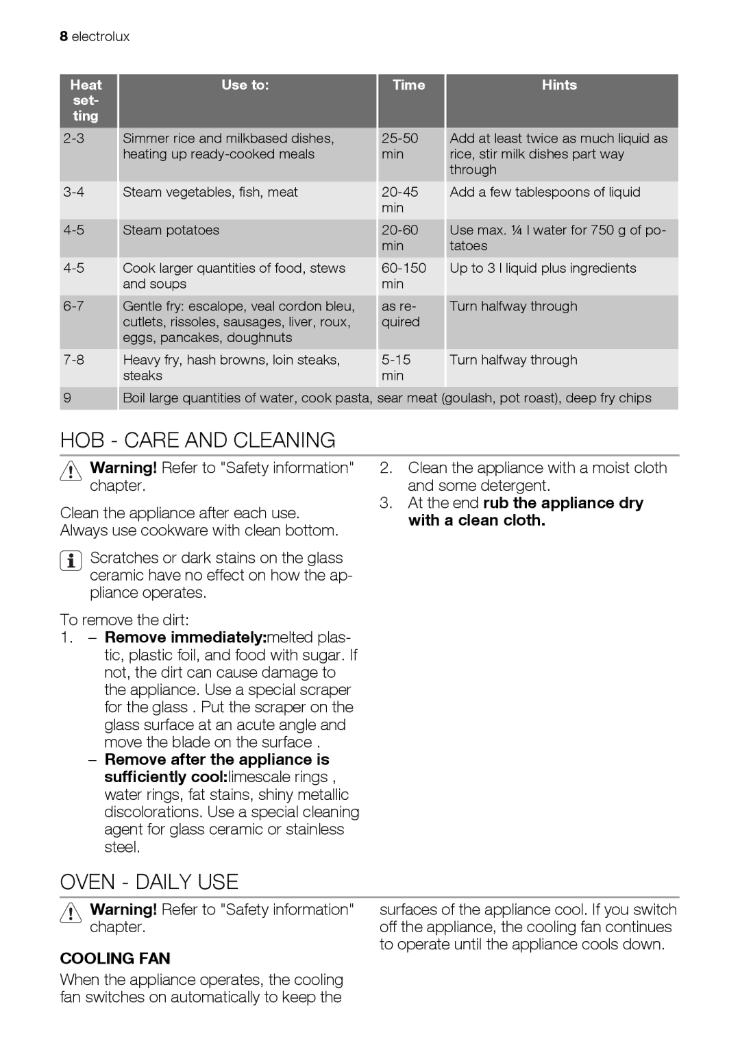 Electrolux EKC603602 user manual HOB Care and Cleaning, Oven Daily USE, At the end rub the appliance dry with a clean cloth 