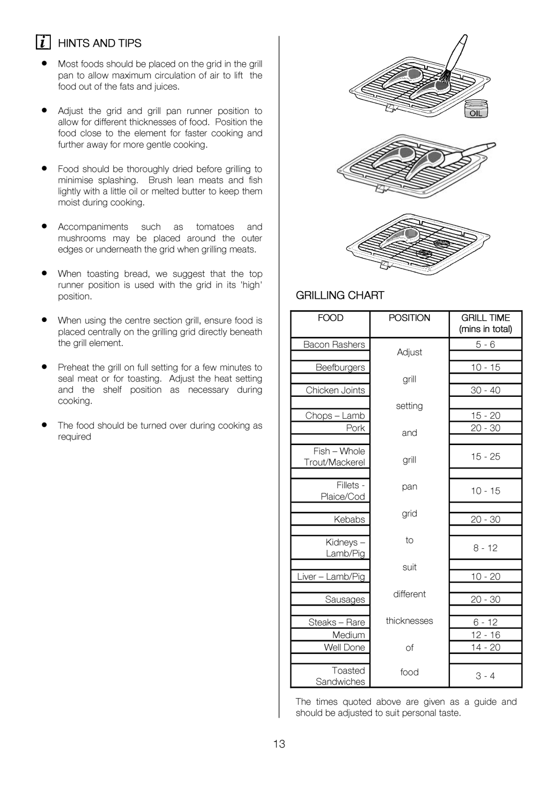 Electrolux EKC6047, EKC6046 user manual Hintsandtips 