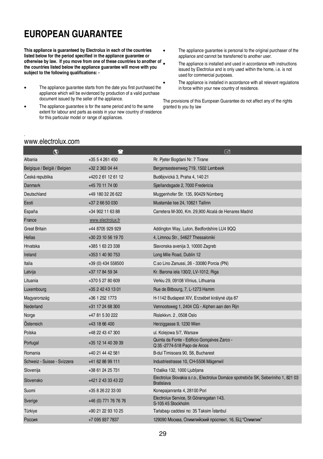 Electrolux EKC6047, EKC6046 user manual Россия 