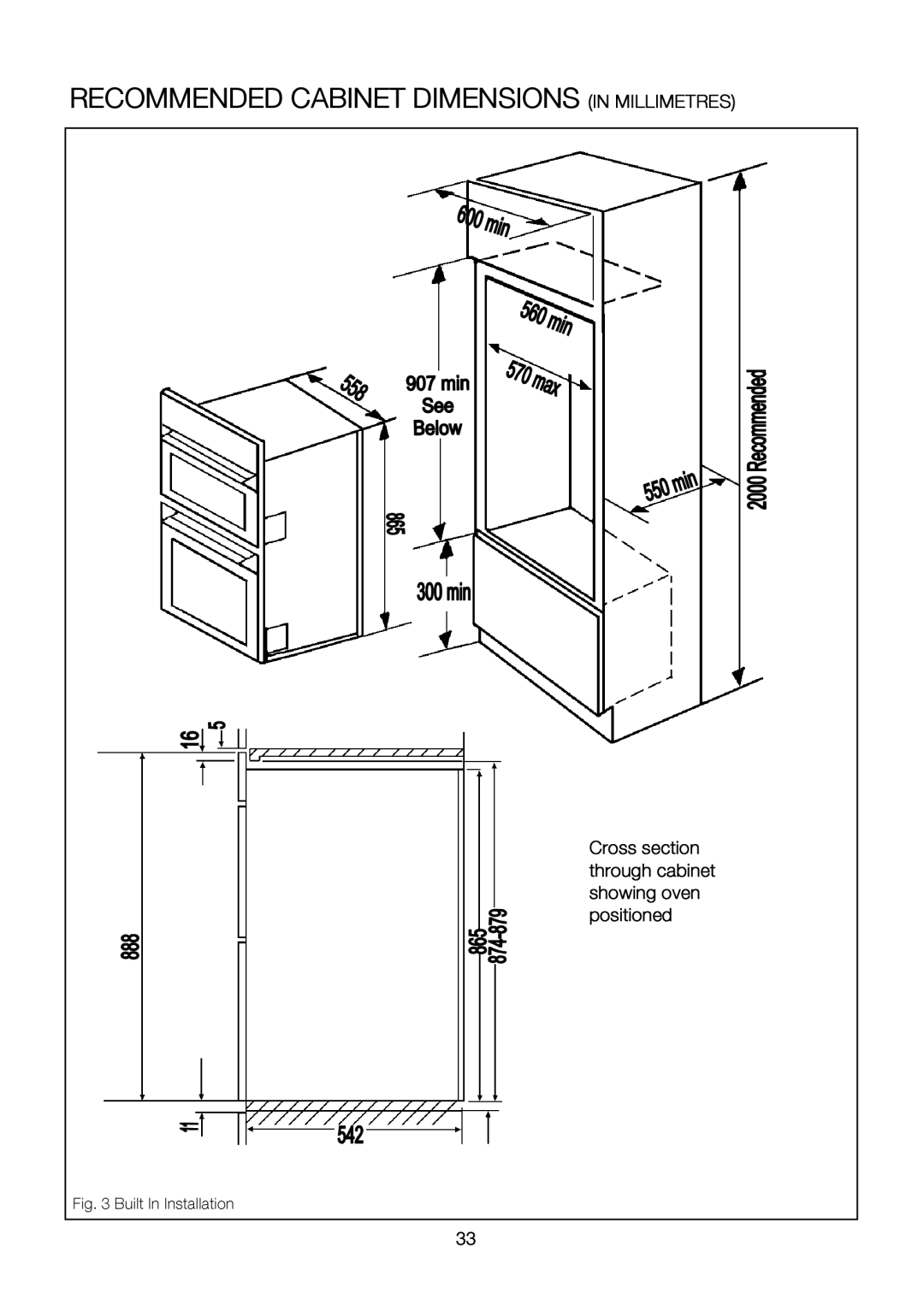 Electrolux EKC6047, EKC6046 user manual Recommended Cabinet Dimensions, BuiltInInstallation 