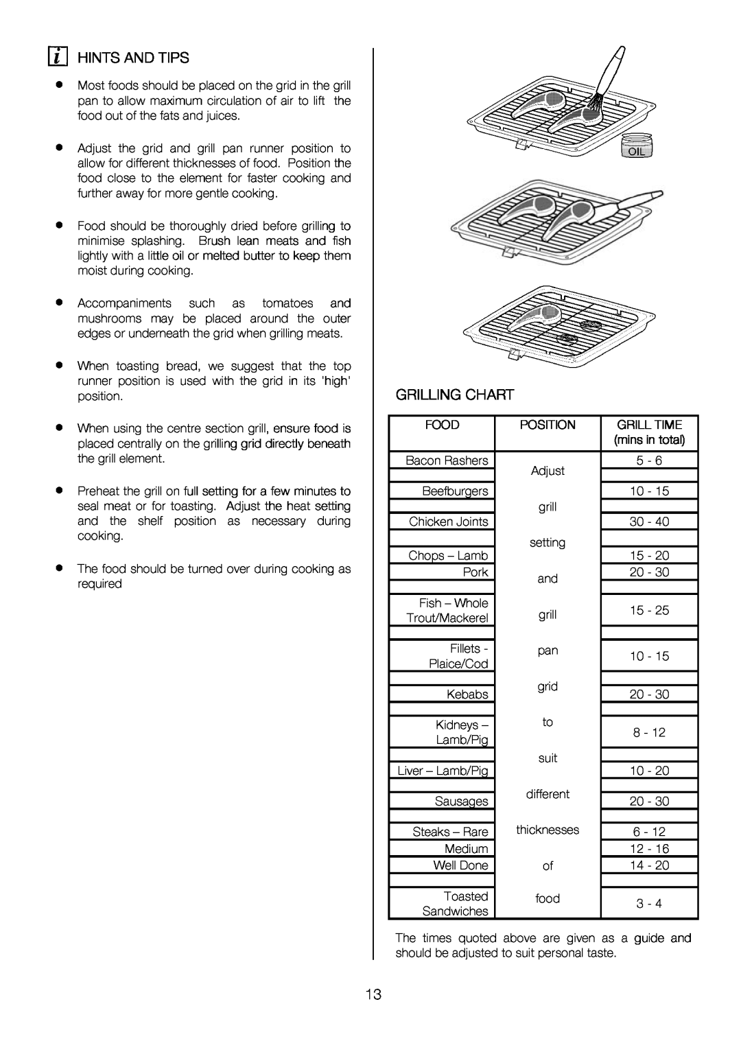 Electrolux EKC6047, EKC6046 user manual Hintsandtips, POSITIONsettingAdjustgrll 