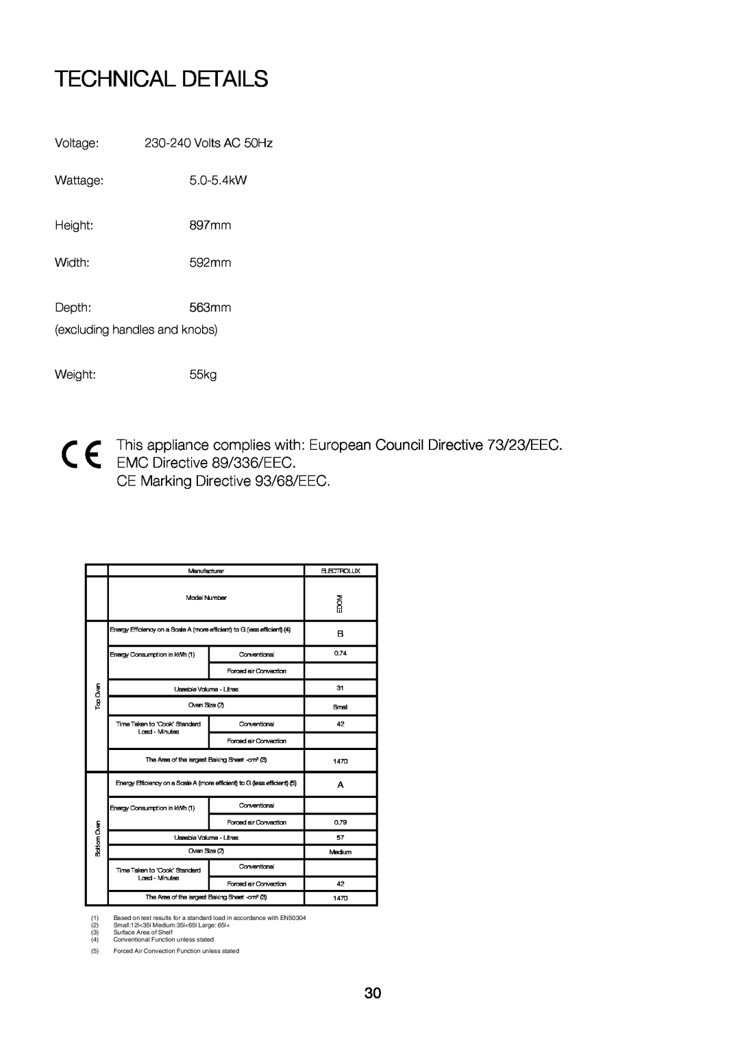 Electrolux EKC6046, EKC6047 user manual Technical Details, Small12l35l Medium35l65l Large 65l+ 3 Surface Area of Shelf 