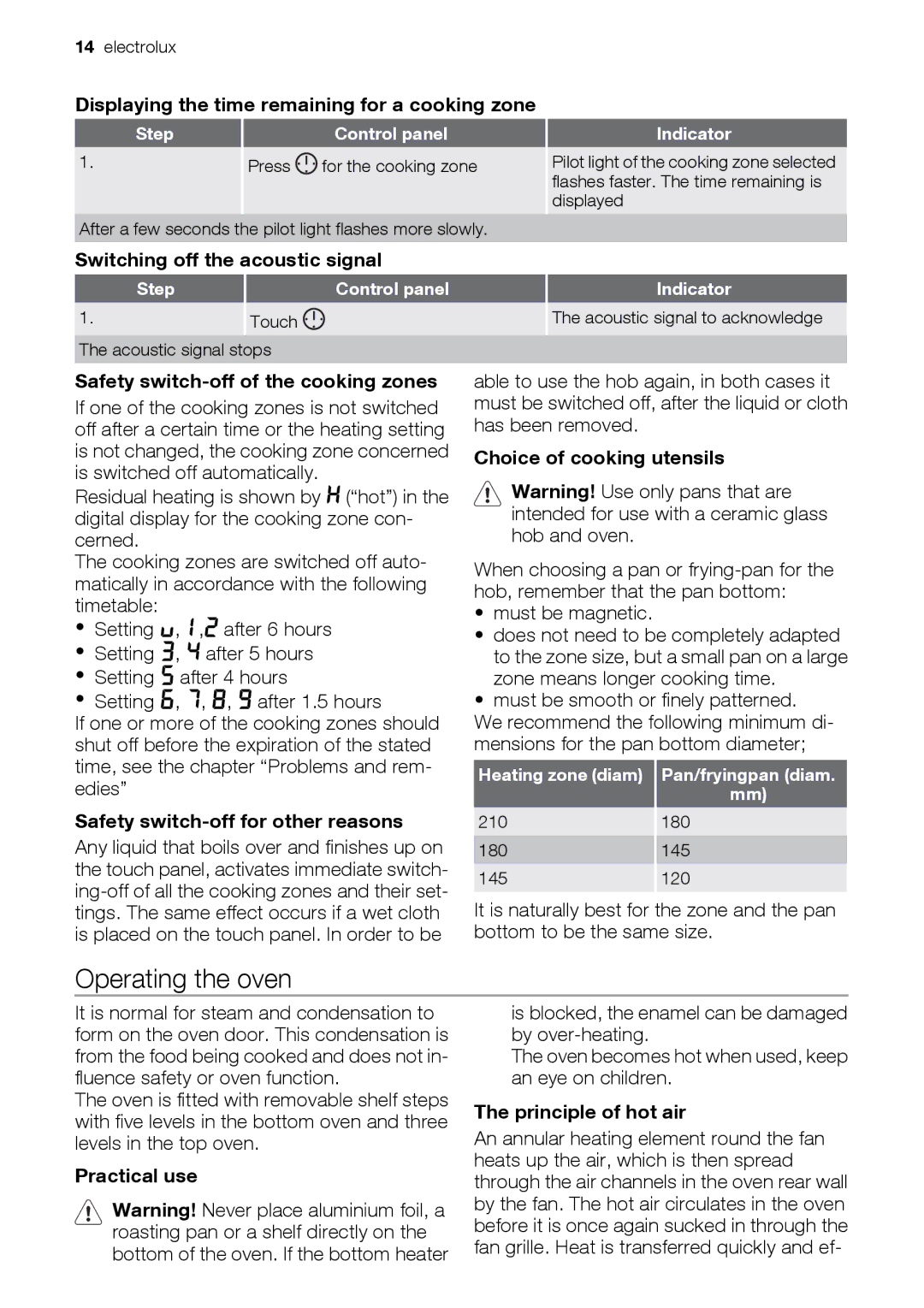 Electrolux EKD60760 user manual Operating the oven 