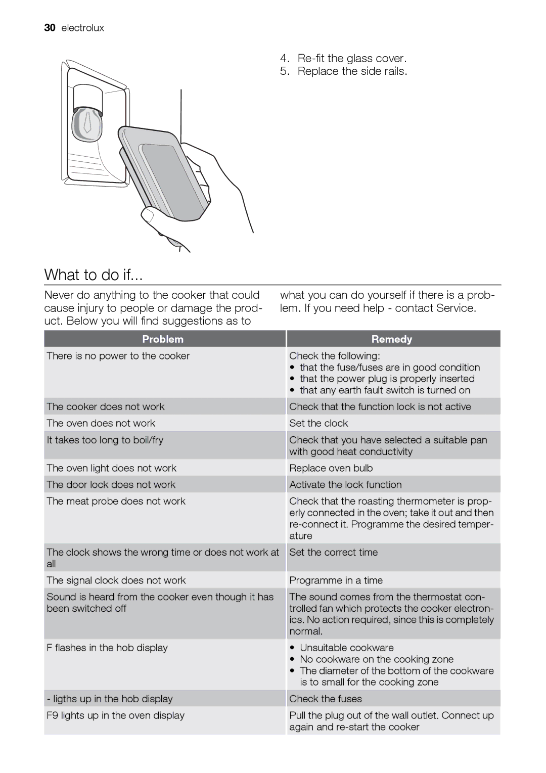 Electrolux EKD60760 user manual What to do if, Re-fit the glass cover Replace the side rails, Problem 