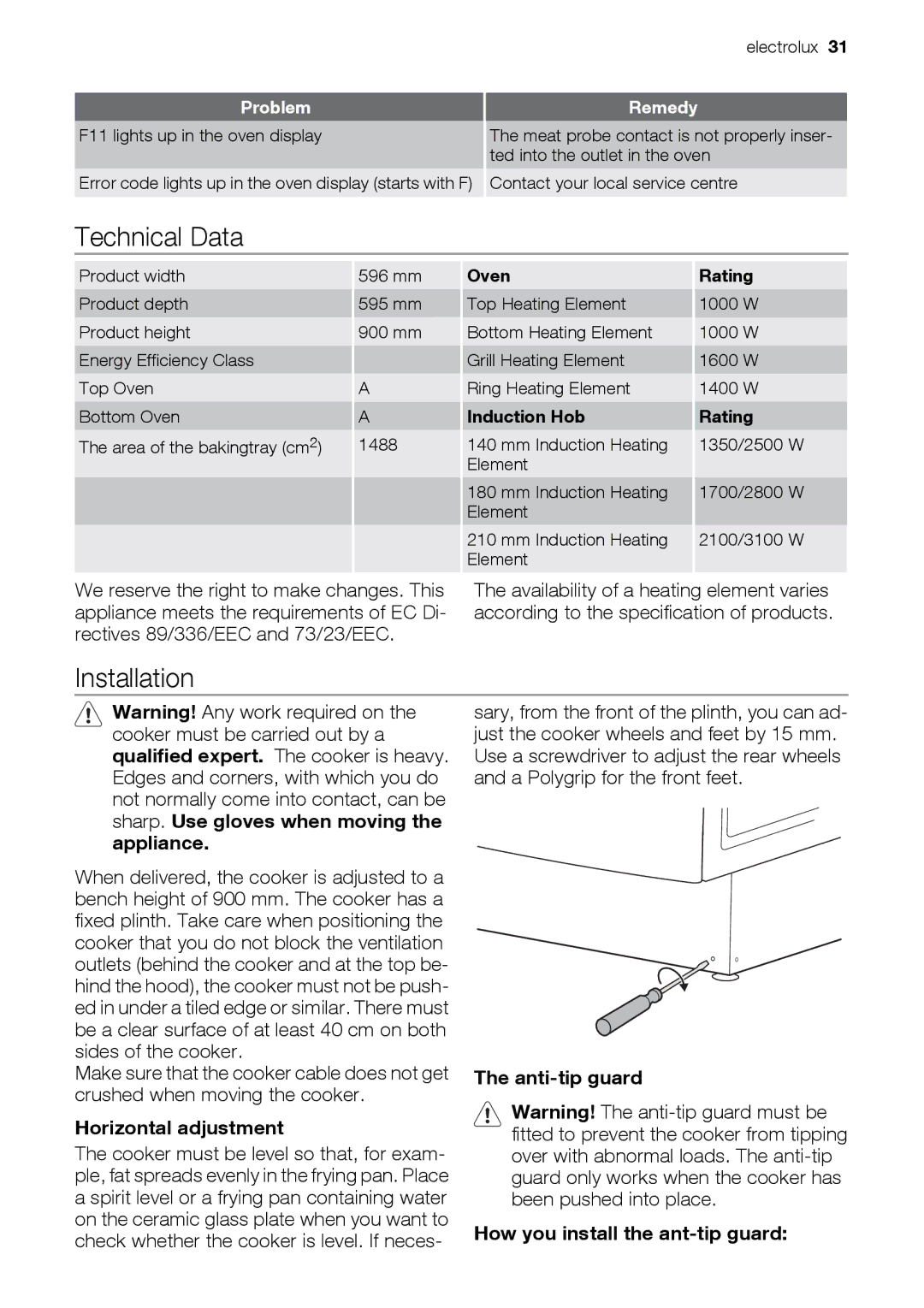 Electrolux EKD60760 Technical Data, Installation, Horizontal adjustment, Anti-tip guard How you install the ant-tip guard 