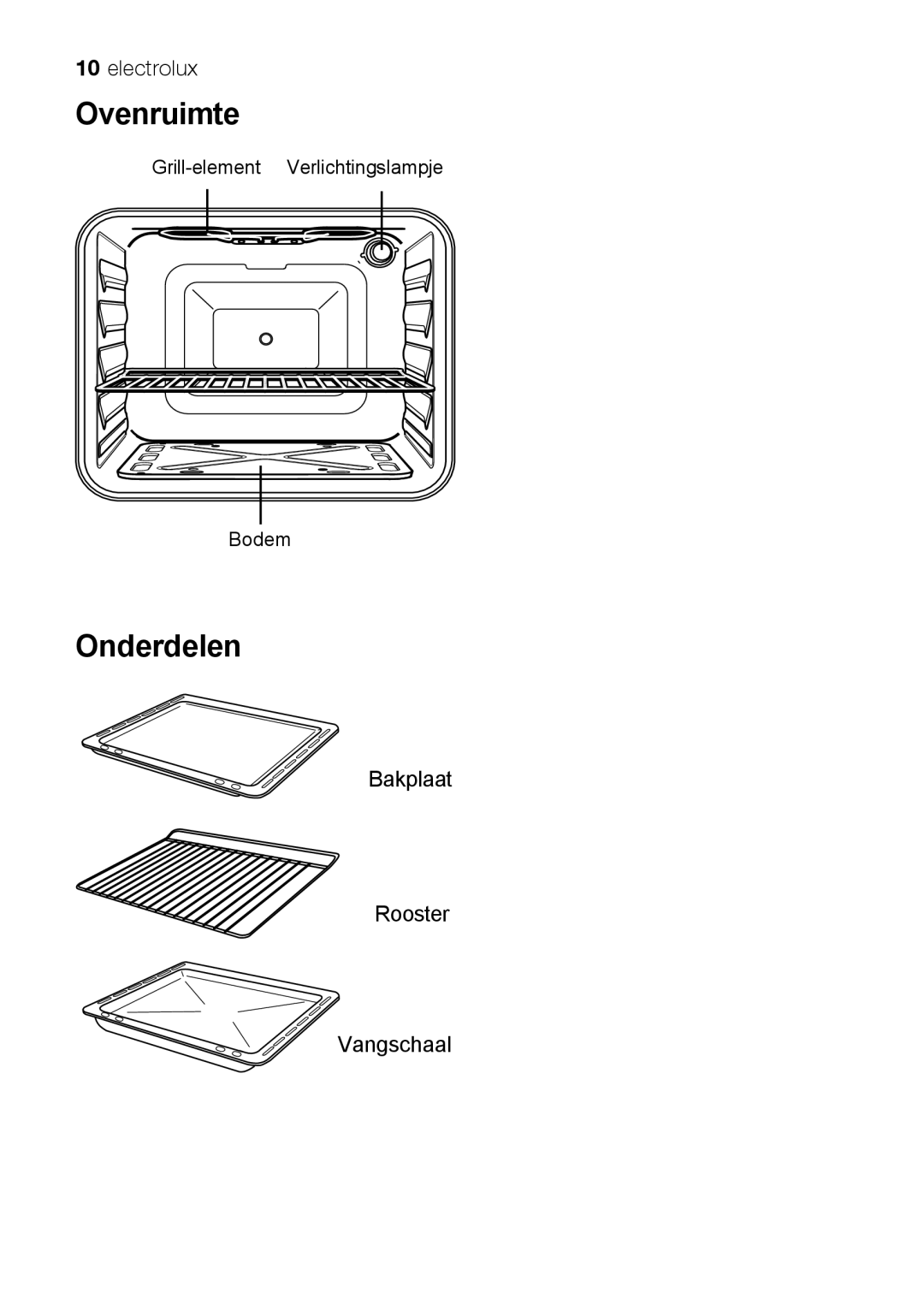 Electrolux EKG 60111 user manual Ovenruimte, Onderdelen 