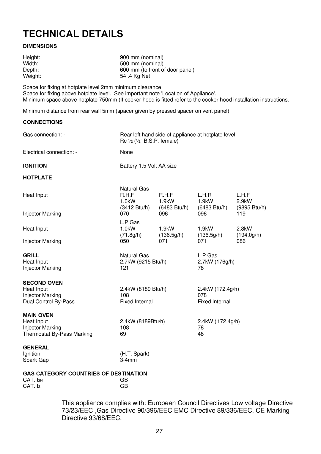 Electrolux EKG5046, EKG5047 manual Technical Details 