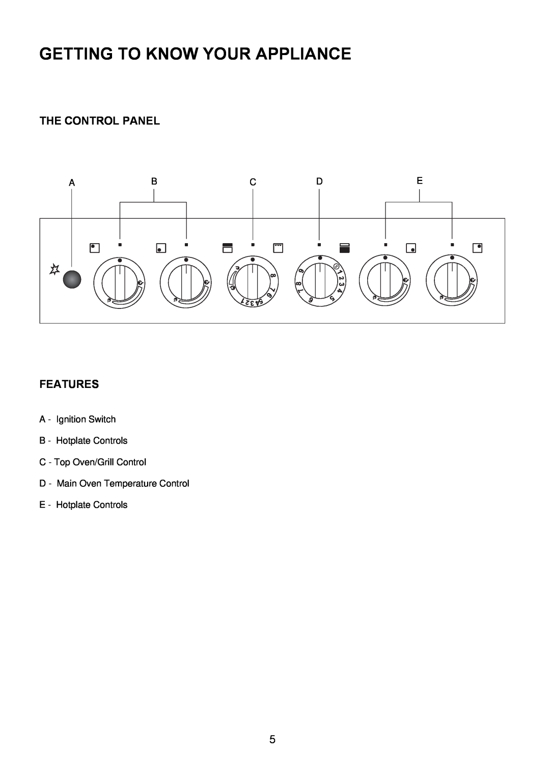 Electrolux EKG5046, EKG5047 manual Getting To Know Your Appliance, The Control Panel, Features 
