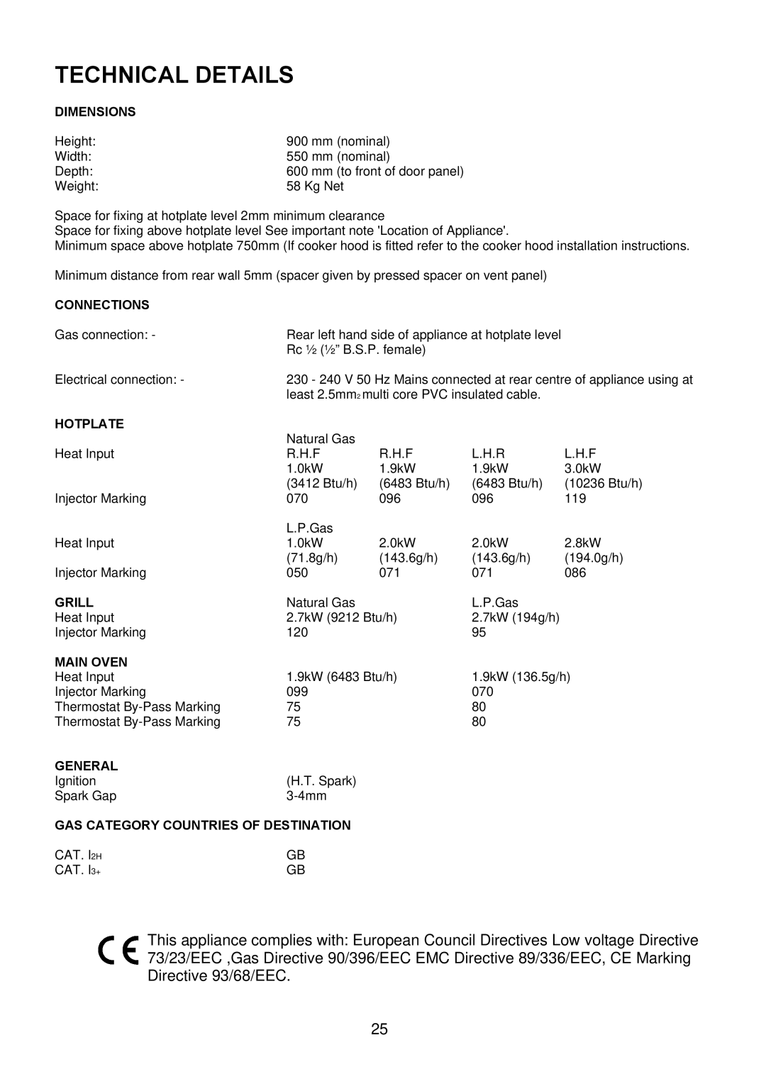 Electrolux EKG5542, EKG5543 manual Technical Details 