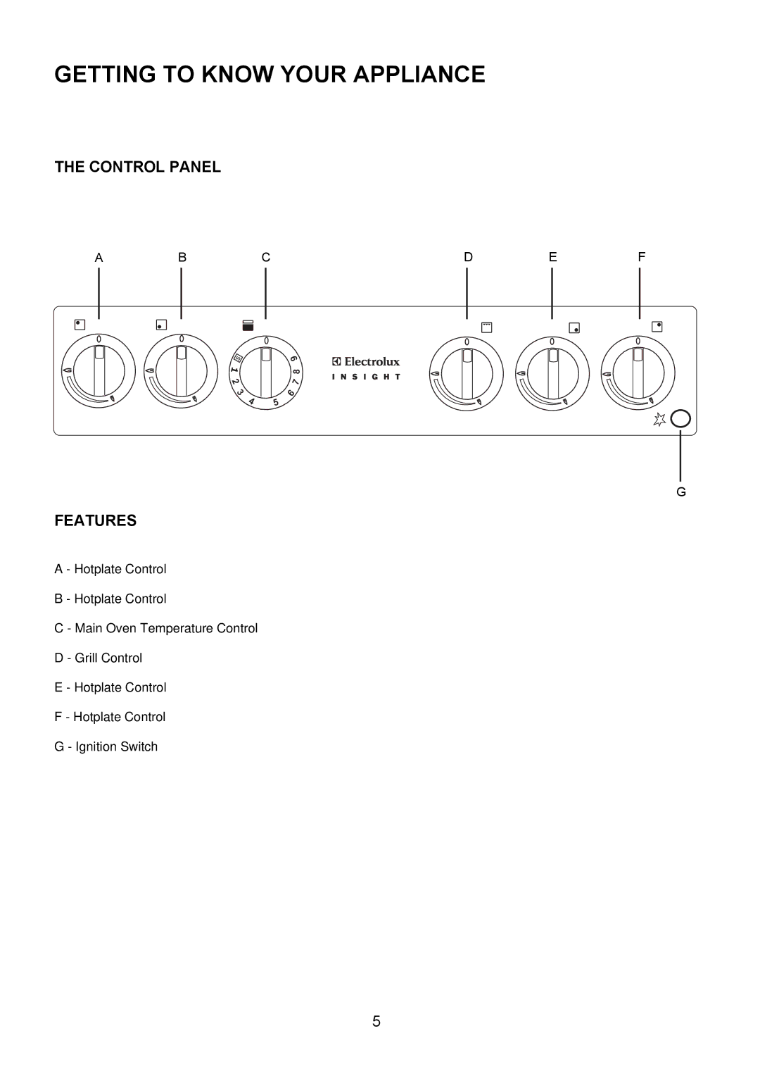 Electrolux EKG5542, EKG5543 manual Getting to Know Your Appliance, Control Panel, Features 