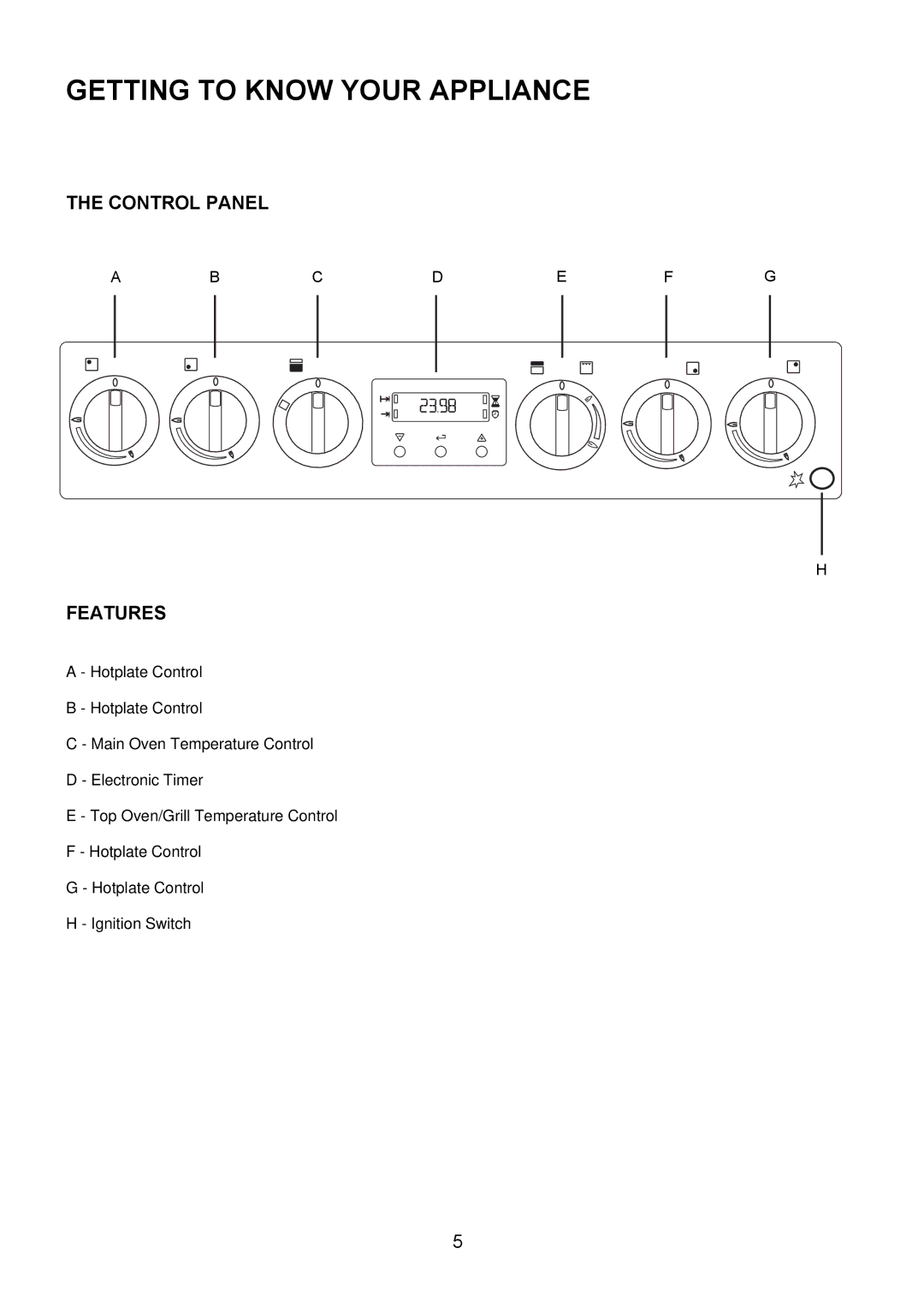 Electrolux EKG5547, EKG5546 user manual Getting to Know Your Appliance, Control Panel, Features 