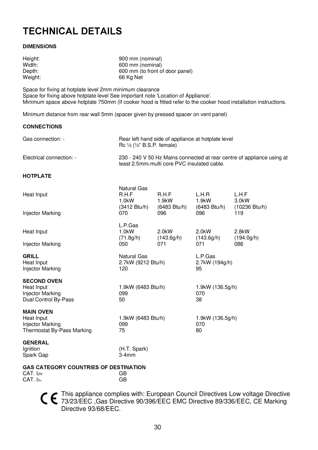 Electrolux EKG6046/EKG6047 manual Technical Details, Dimensions 