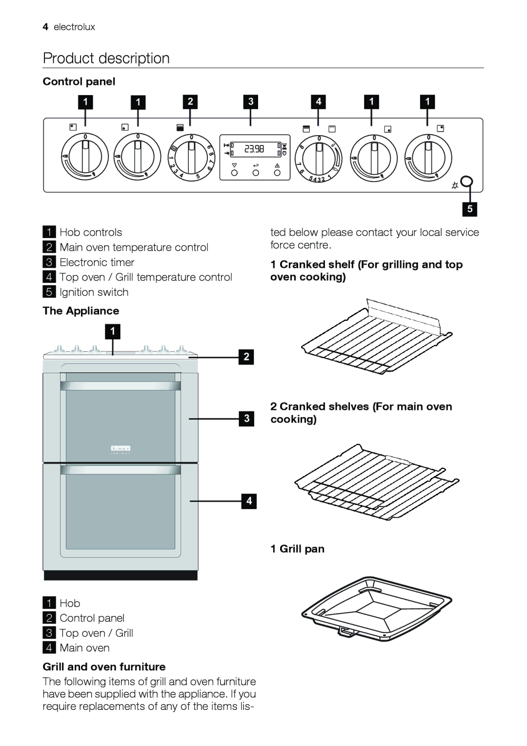 Electrolux EKG6047, EKG6046 user manual Product description, Control panel, Appliance, Grill and oven furniture 