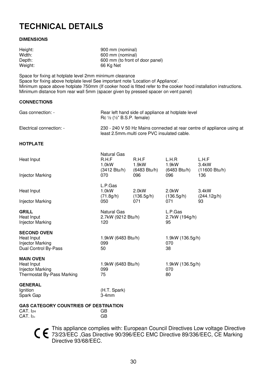 Electrolux EKG6049 user manual Technical Details 