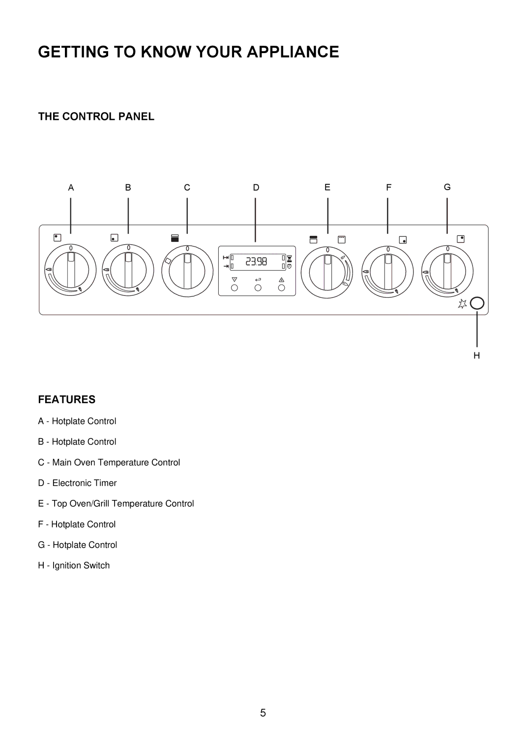 Electrolux EKG6049 user manual Getting to Know Your Appliance, Control Panel, Features 