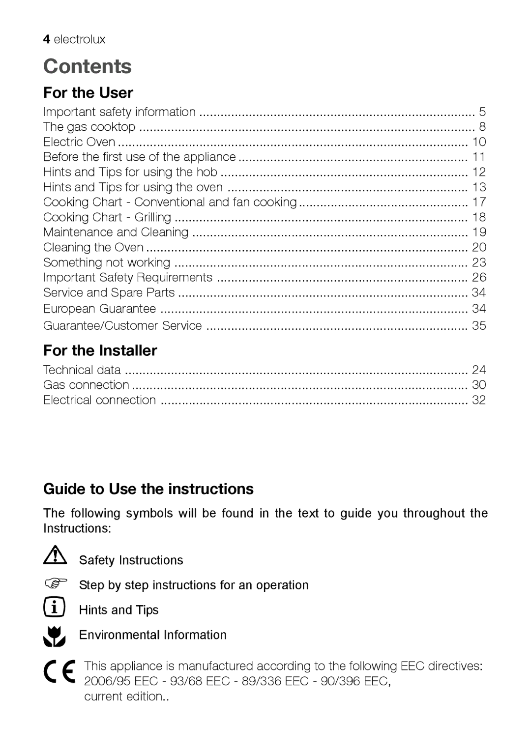 Electrolux EKM 70150 manual Contents 