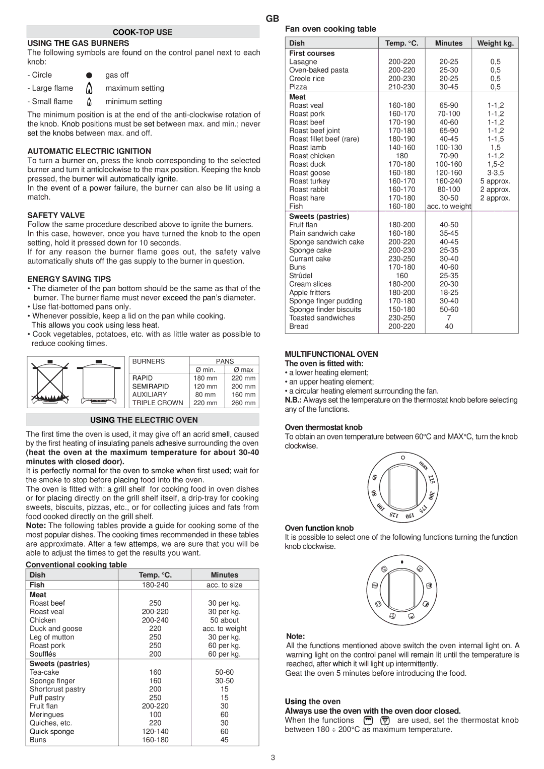 Electrolux EKM 90310 X COOK-TOP USE Using the GAS Burners, Automatic Electric Ignition, Safety Valve, Energy Saving Tips 