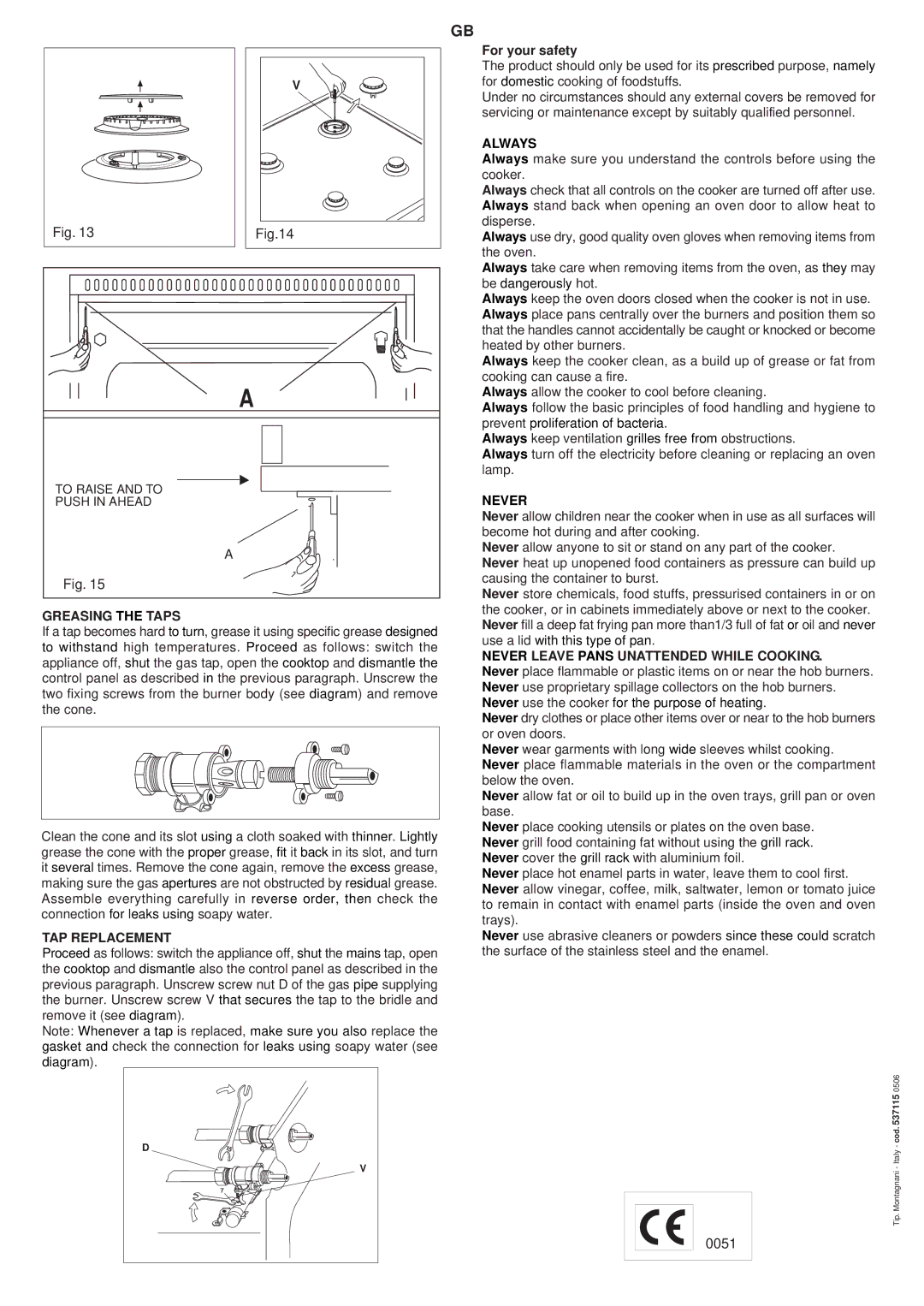 Electrolux EKM 90410 X manual Greasing the Taps, TAP Replacement, Always, Never Leave Pans Unattended While Cooking 